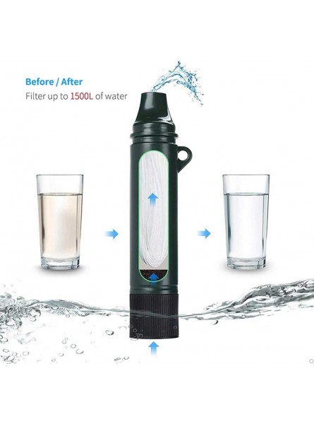 2pack Personal Water Filter Straw 4-stage 0.1-micron Matte Texture Outdoor Water Purifier Membrane Solutions With Removable Filter Element For Hiking Camping Travel And Emergency - ZKQDOVHG