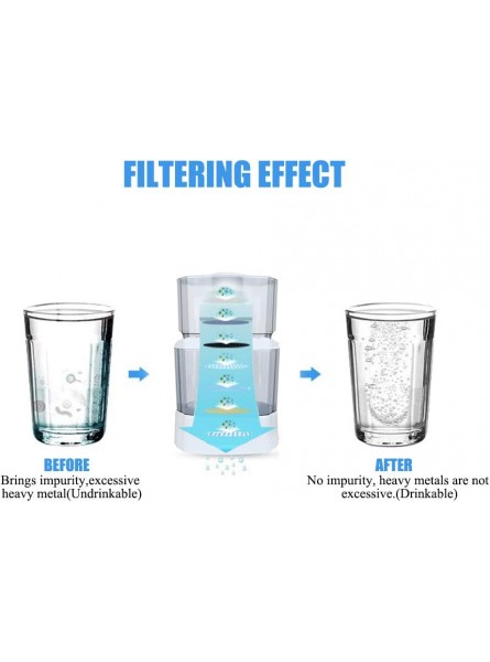 5 Stage 24L Water Purifier Filter Filtration System Machine Non-toxic - MFIMRT76